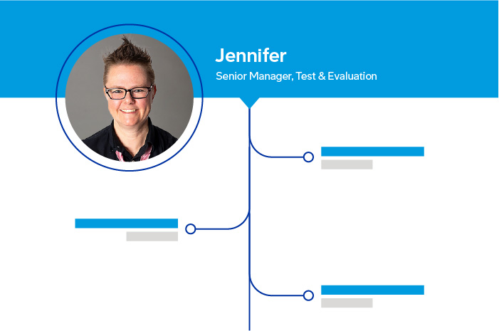 Jennifer: Senior Manager, Test & Evaluation